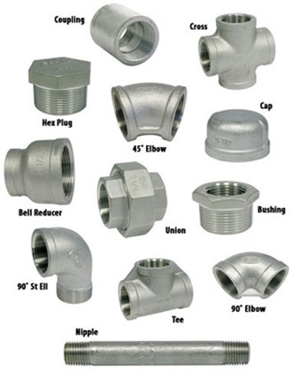 product det image