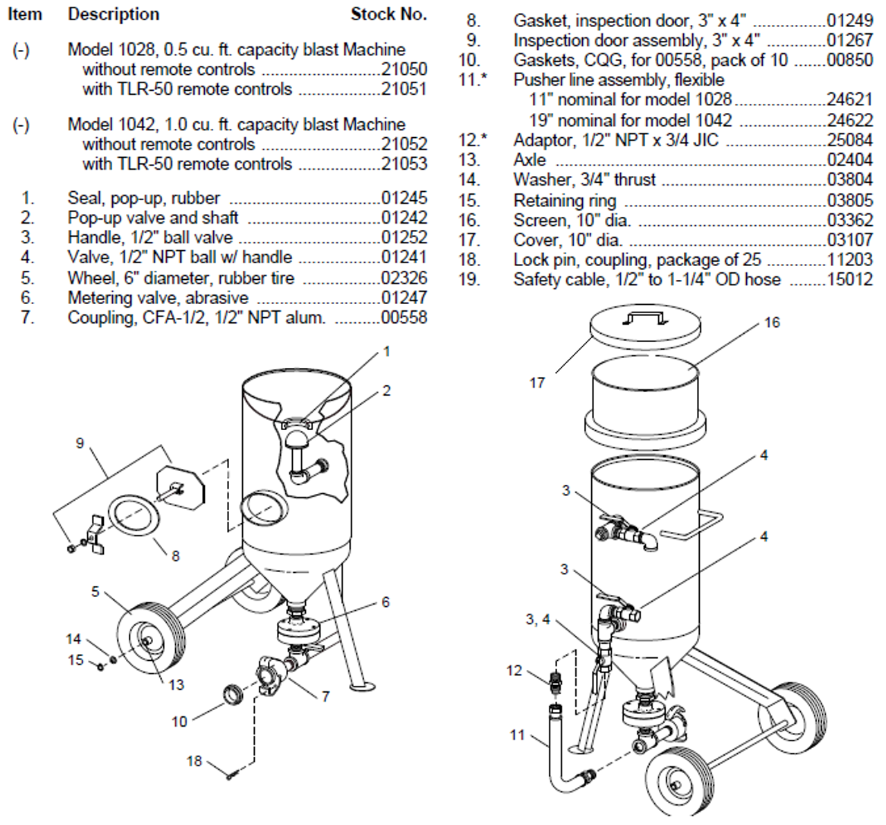 1024 And 1042 Pot Parts Break Down 63977