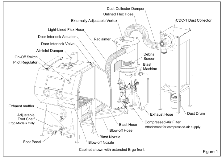 4050a Parts Breakdown