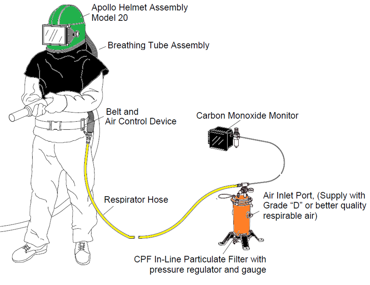 Apollo 20 System Image 30314