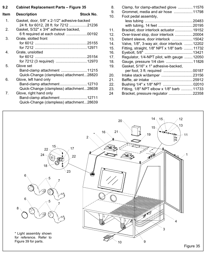 Bnp 6012s Parts Breakdown