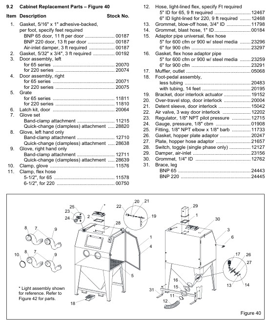 Bnp 65p Parts Breakdown