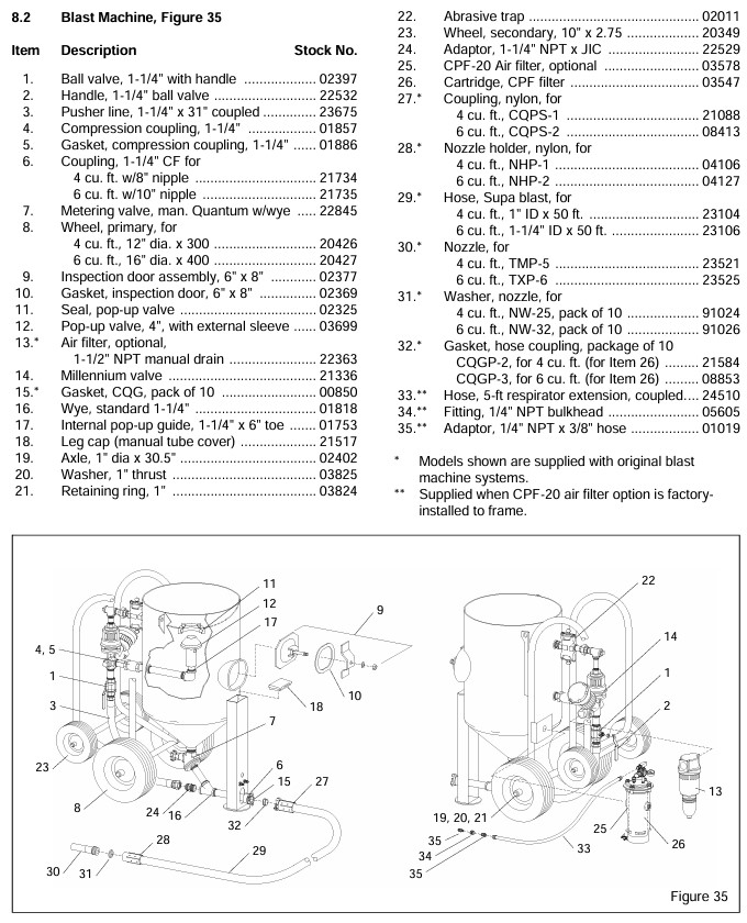 Contractor 4 And 6 Cuft Parts Breakdown