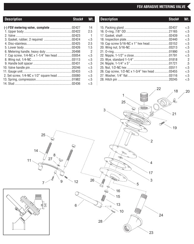 Fsv 02427 Partbreakdown