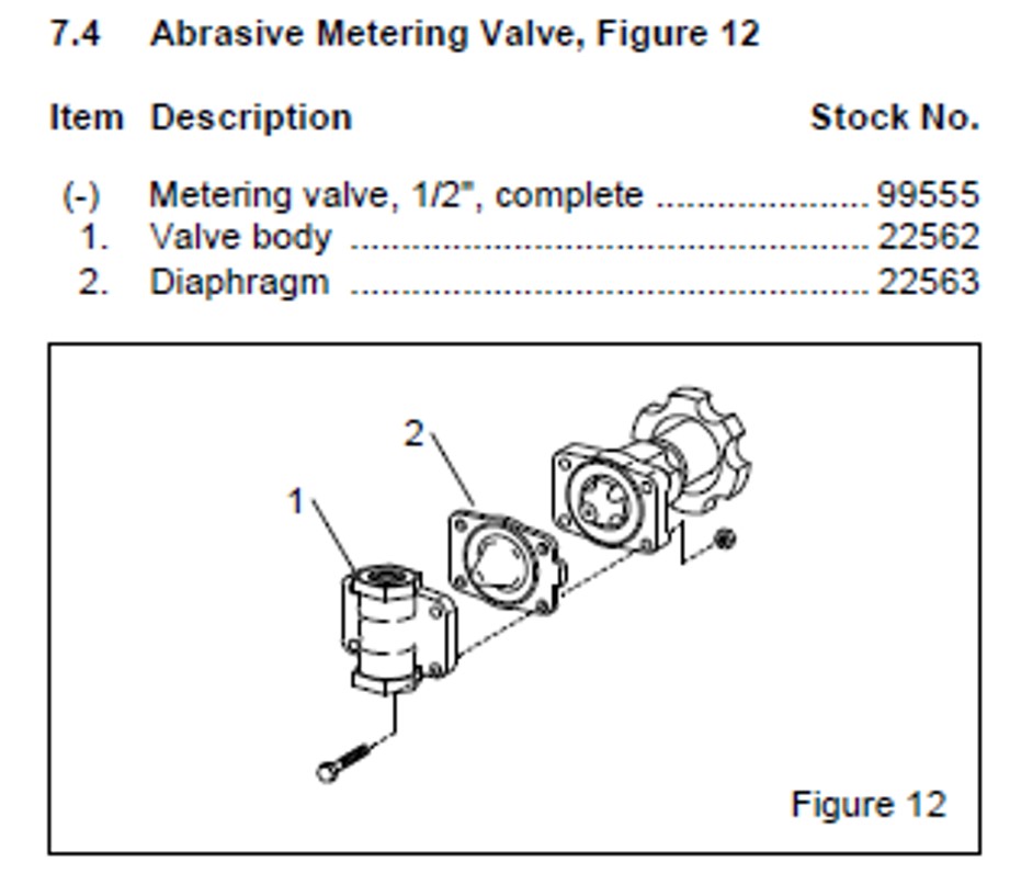 Lmv 99555 Parts Breakdown