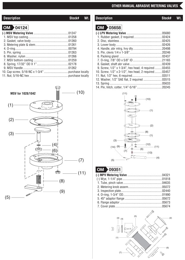 Msv Mpv 01247 And 04321 Parts Breakdown