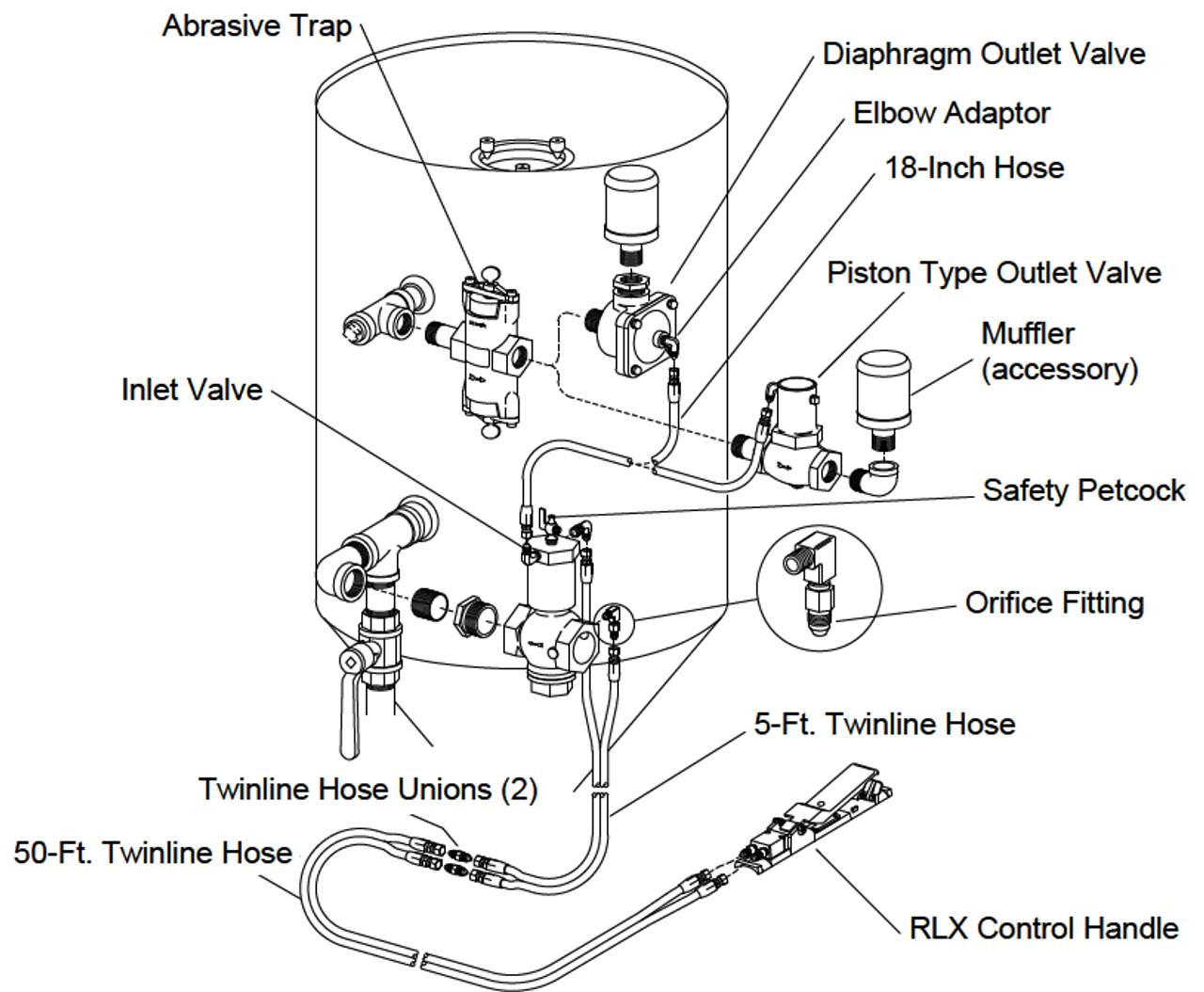 Tlr 100 300 Remote Diagram