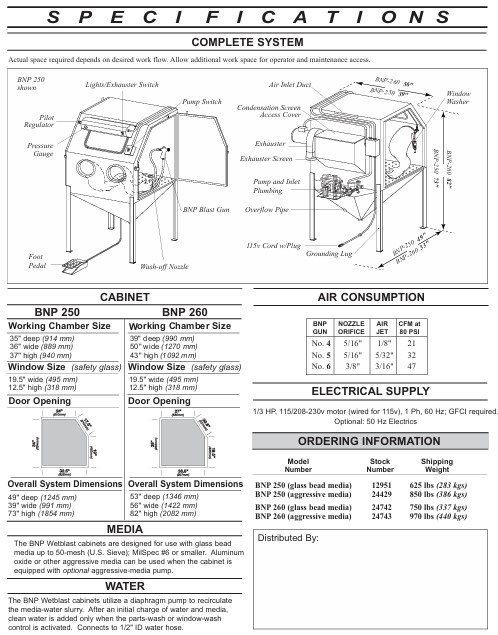 Wetblast Specifications 