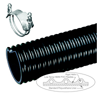 product det image