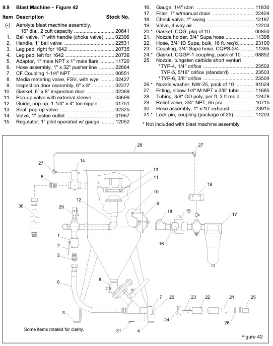 Partsbreakdown 3636a 4050a